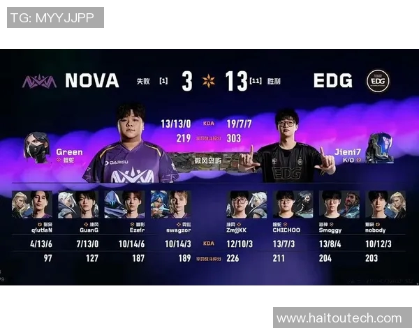 2026电竞新闻EDG战队在CSGO意识排行榜中荣登第四名引发热议